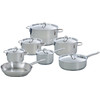 BK Profiline Cookware Set 7-piece