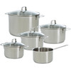 BK Bistro Cookware Set 5-piece