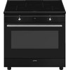 SMEG CX91IMBL