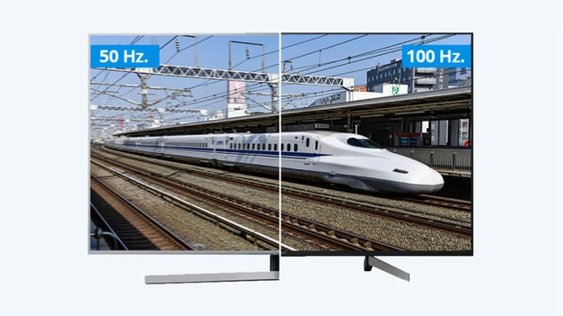 The difference between 50 and 100Hz