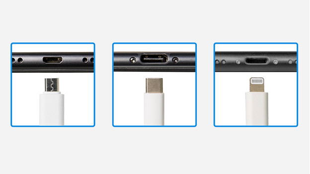 Comment choisir le bon câble USB ? - Coolblue - tout pour un sourire