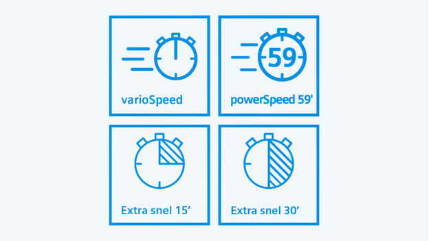 Siemens speedPack XL wasmachine