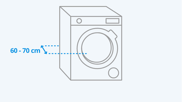 Quelles sont les dimensions de la machine à laver ?