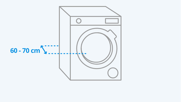 Quelles sont les dimensions de la machine à laver ? - Coolblue - tout pour  un sourire