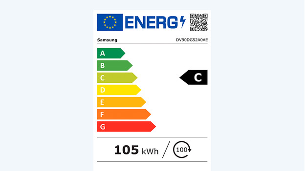 Warmtepompdroogkast energieklasse
