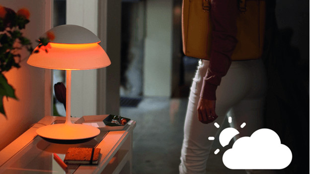 IFTT et Philips Hue