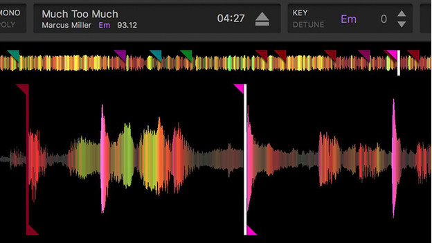 Waveforms weergeven