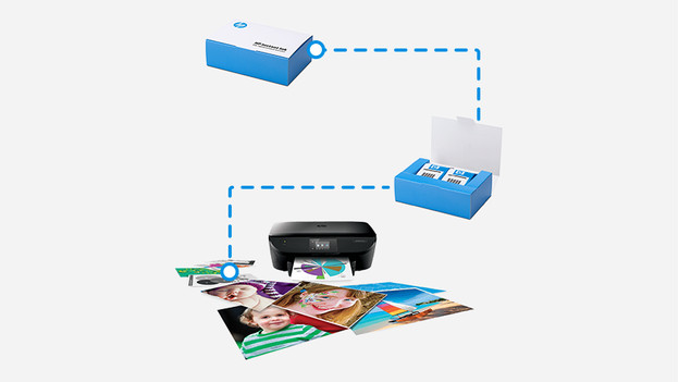 HP Instant Ink process