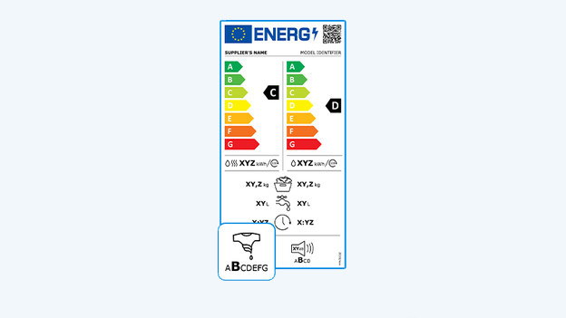 Résultat d'essorage