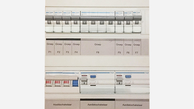 Groupes électrogènes