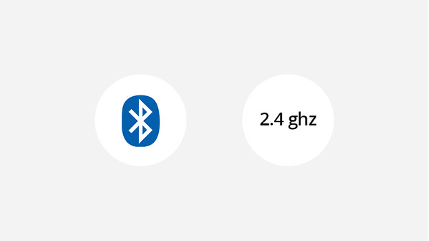 Bluetooth and 2.4GHz