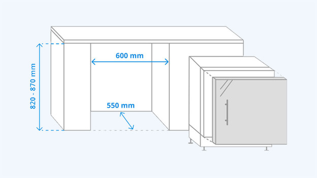 Toutes les dimensions de la niche