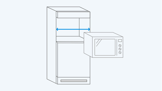 measure niche width