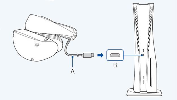 Psvr discount wire setup