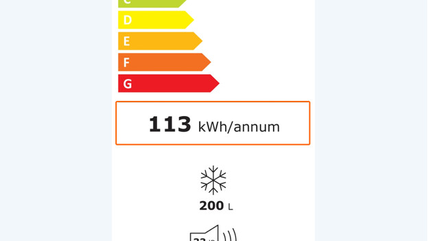 Consommation d'énergie sur le label énergétique