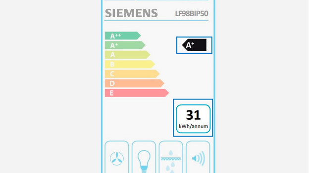 Energy label and wattage on energy label range hood