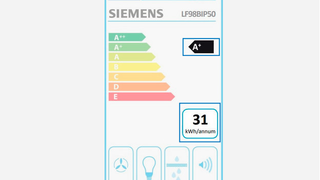 Classe énergétique et puissance en watts sur le label énergétique de la hotte aspirante
