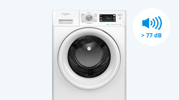 Loud washing machine