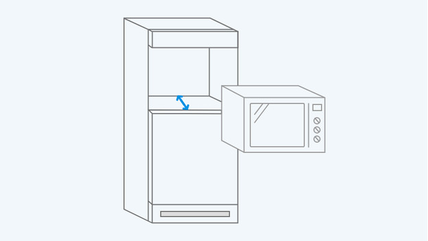 mesurer profondeur de la niche d'encastrement