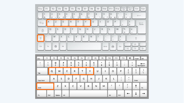 Claviers QWERTY, QWERTZ et AZERTY