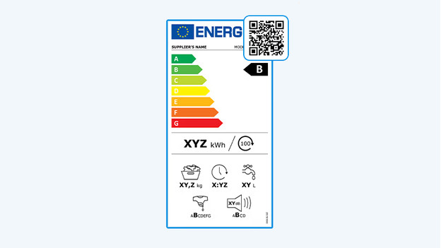 QR code on energy label of washing machines