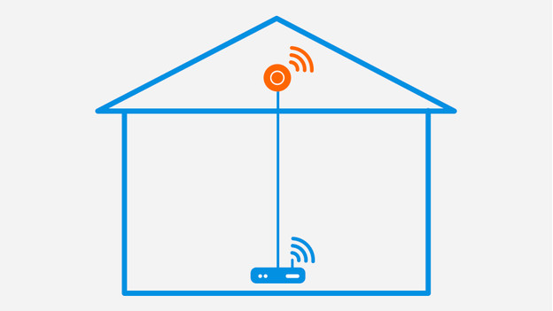 Point d'accès wifi sans fil