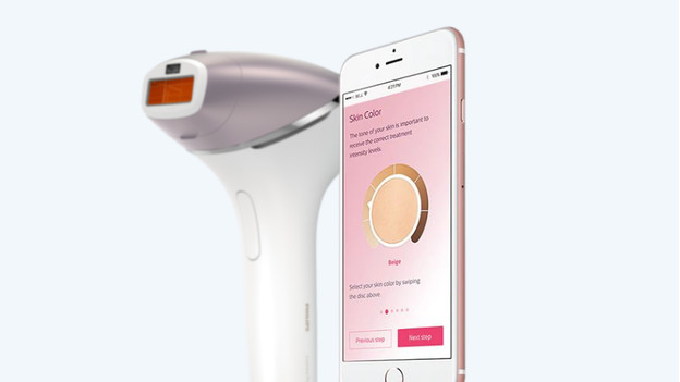 Treatment plan IPL