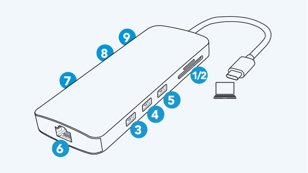 Comment connecter un écran PC à une station d'accueil ? - Coolblue - tout  pour un sourire