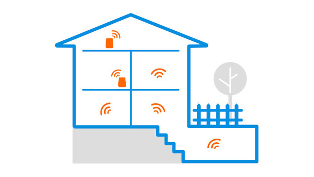 Portée wifi à la maison
