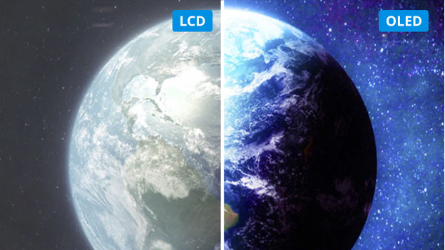 Difference between an LCD panel and an OLED panel