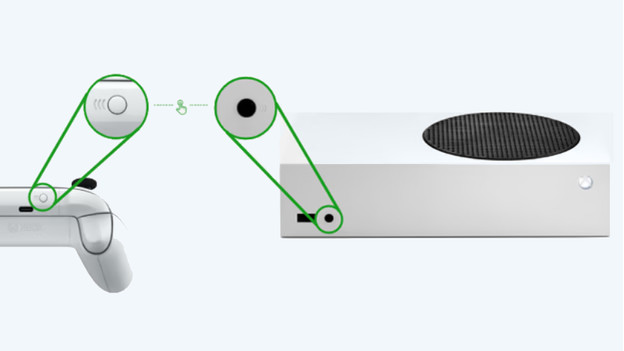 Xbox Series S Sync