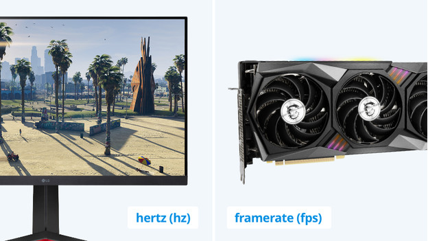 Het verschil tussen hertz en framerate