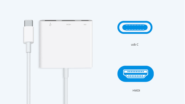 Convertisseur Apple USB-C vers HDMI