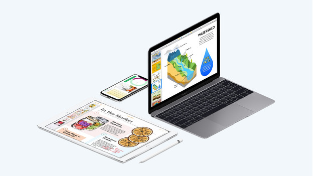 Apple iWork