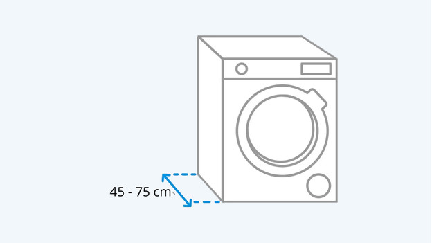 Profondeur d'un lave-linge séchant