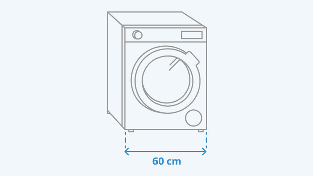 Conseils sur la capacité de lavage - Coolblue - tout pour un sourire