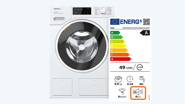 Extra stille wasmachine