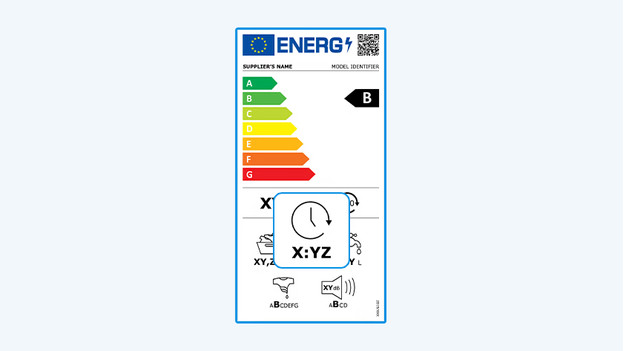 Cycle duration on washing machine energy label