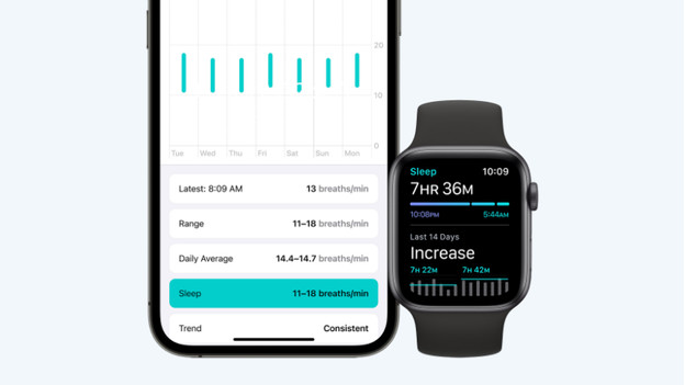 Analyse du sommeil discount apple watch 5