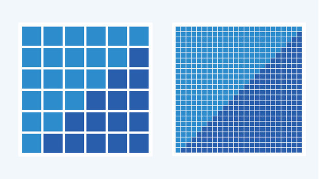 Full HD vs 4K in the number of pixels