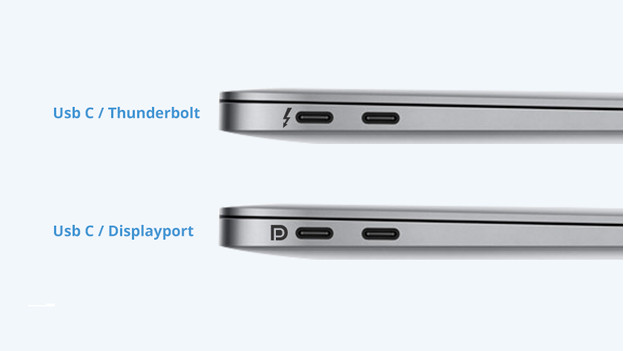 Connexion USB-C versus Thunderbolt sur un MacBook