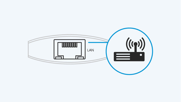 Ethernetkabel aansluiten