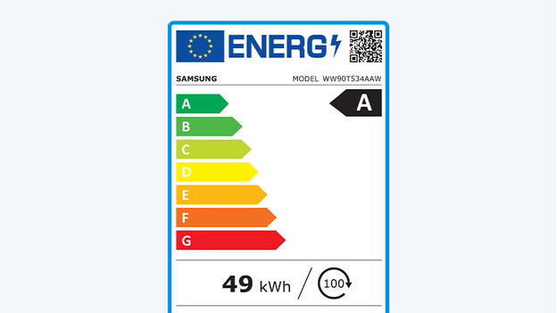 Energy label washing machine