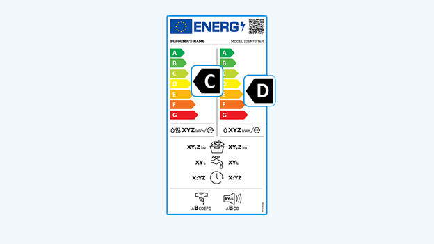 Label énergétique