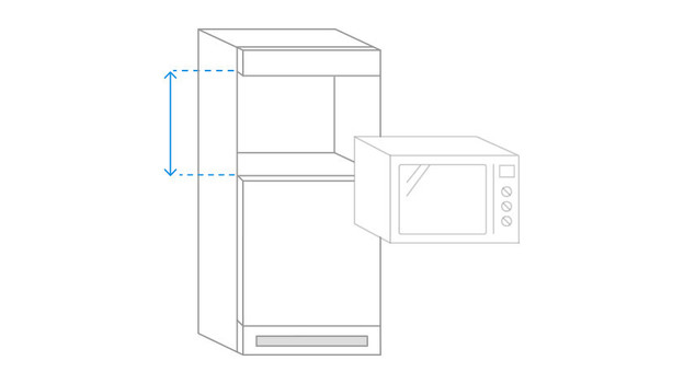 Dimensions oven