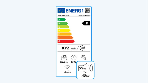 Noise level on washing machine energy label