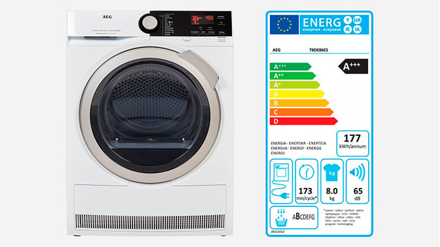 Classe énergétique sèche-linge pompe à chaleur