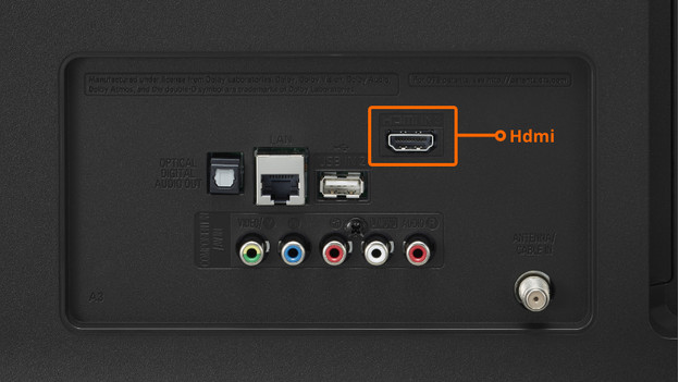 De telenet tv box of digicorder aansluiten op de hdmi ingang van de tv
