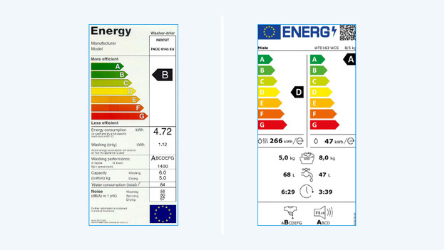 Oud en nieuw energielabel