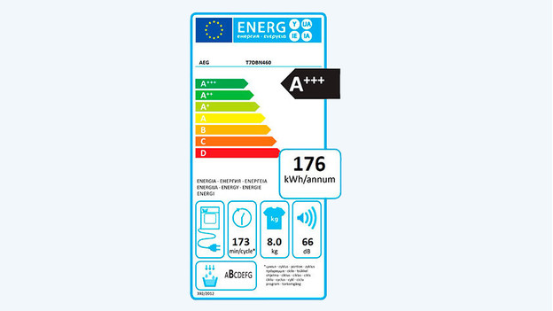 Consumption dryer in kWh